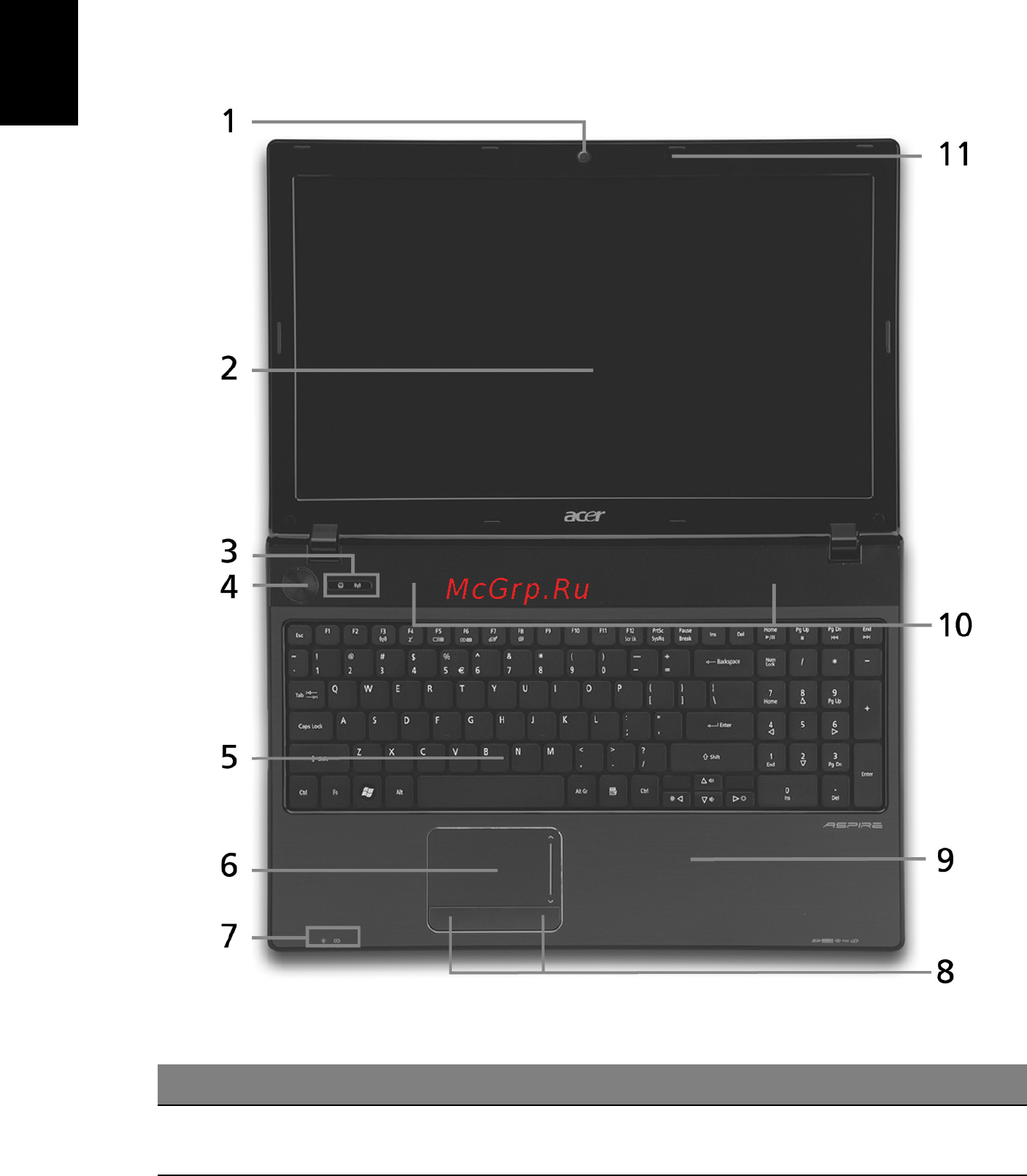 Acer Aspire 5741G-373G25M [4/10] Вид сверху