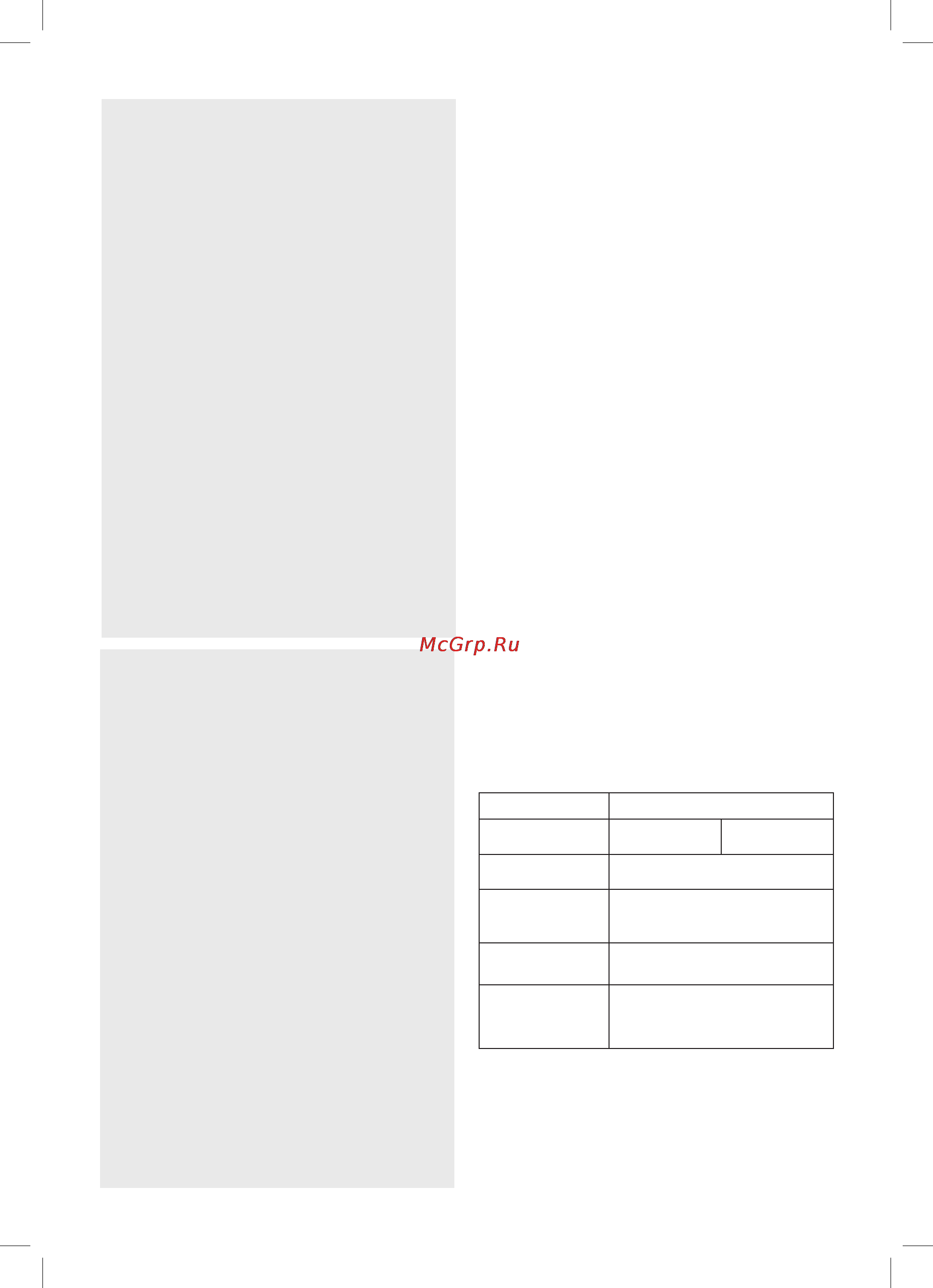 Electrolux EHAW6515 White [8/12] Гарантійний талон