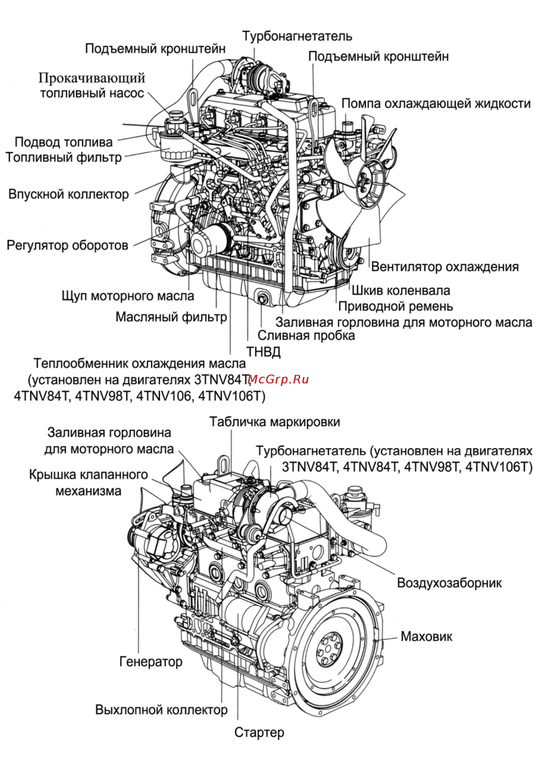 Вепрь АДС 10-Т400 РЯ Инструкция по эксплуатации онлайн [12/49] 14542