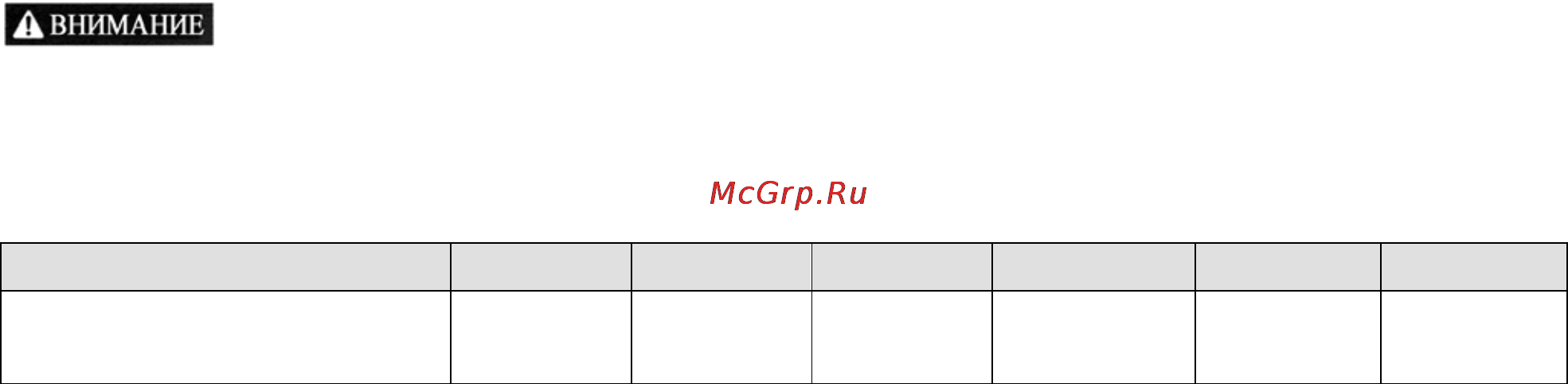 Вепрь АДС 12-230 РЯ Инструкция по эксплуатации онлайн [30/49] 14536