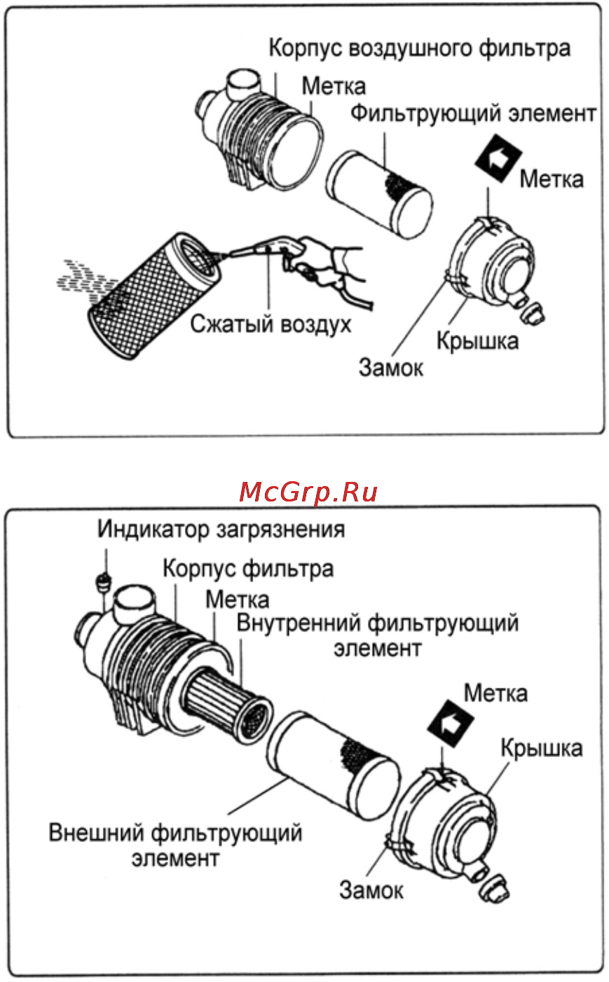 Вепрь АДС 55-Т400 РЯ Инструкция по эксплуатации онлайн [37/49] 14502