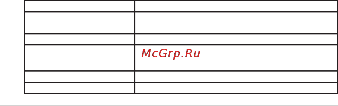 Asus Eee PC 1201K [56/56] Сервис и поддержка