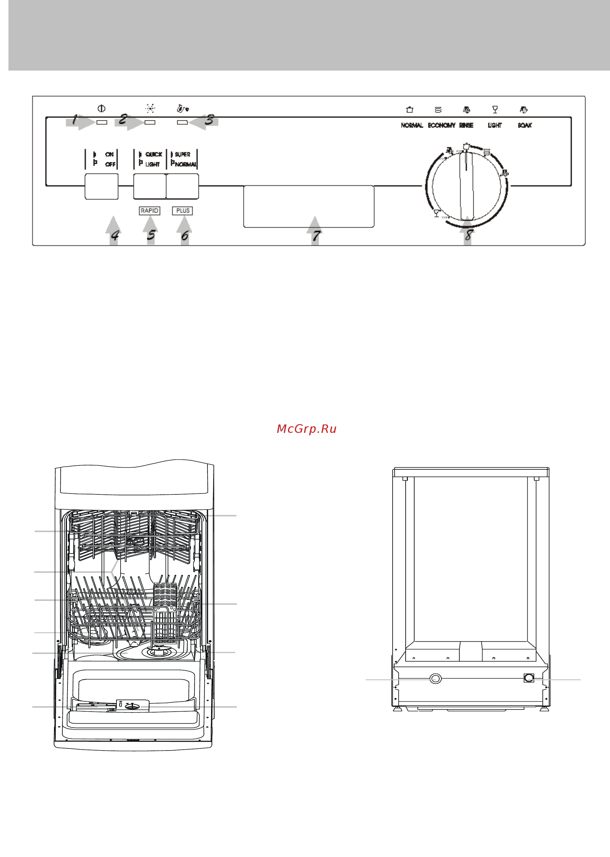 Ardo LS 9117 BX [5/15] Т аблица циклов мойки