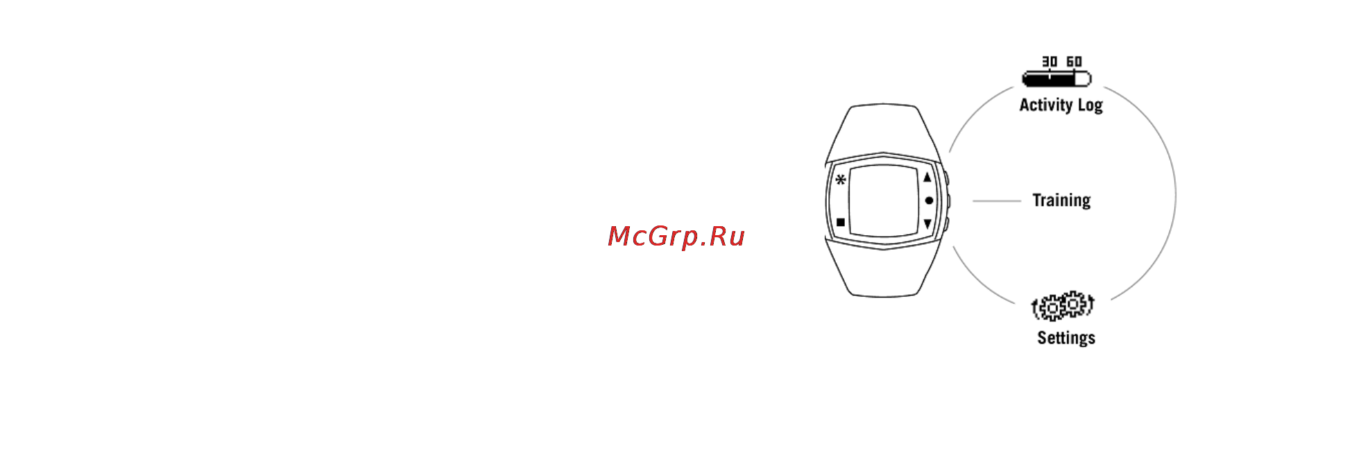 Polar FA20 [6/30] Структура меню