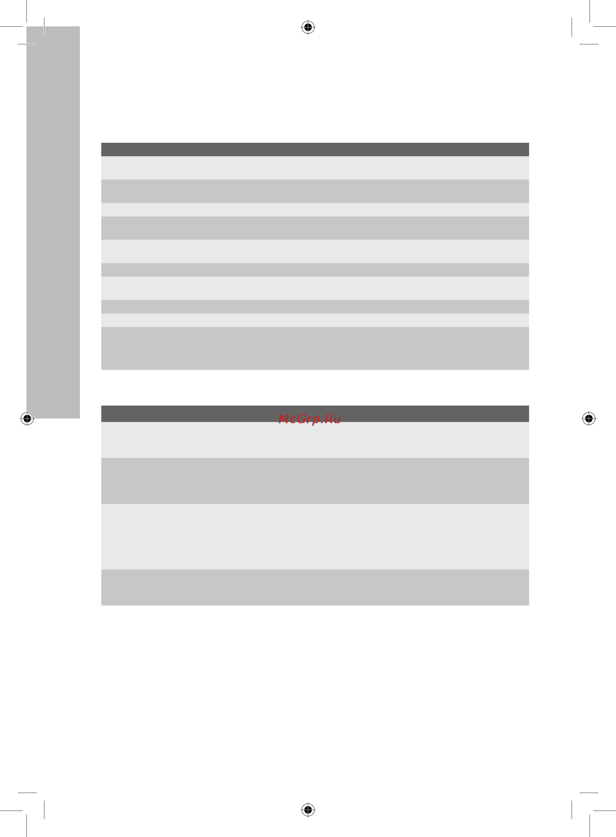 Electrolux EACM-10DR/N3 [8/16] Техническое обслуживание
