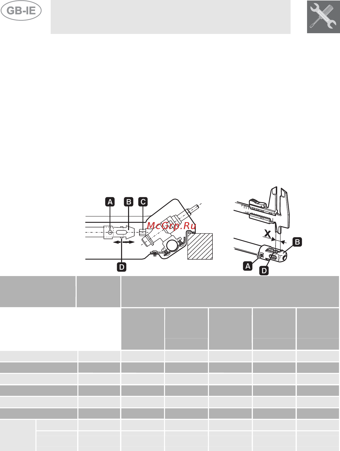 Smeg SRV876RA5 [10/18] Regulation for lpg