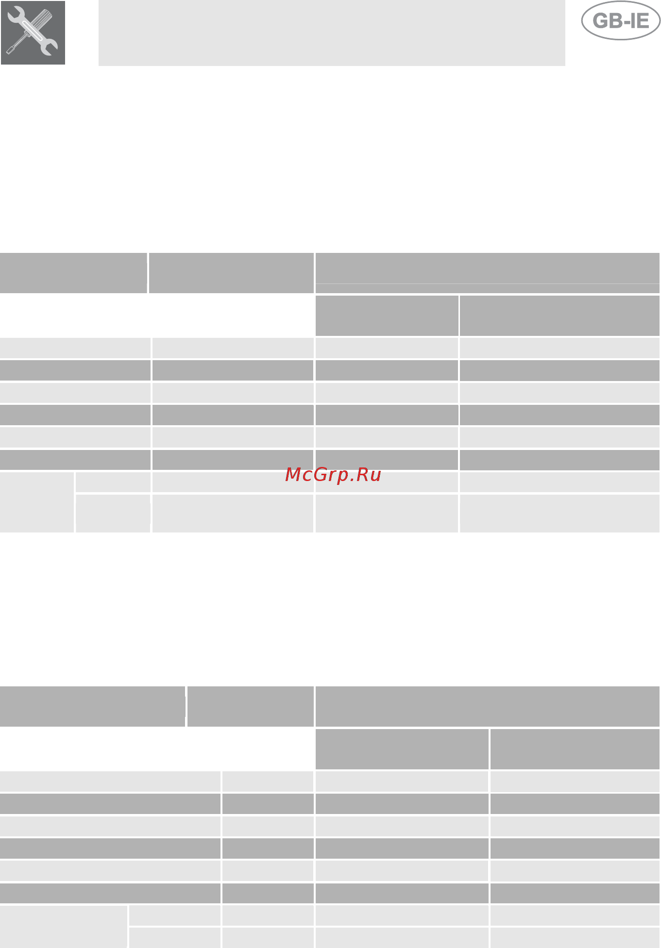 Smeg SRV876A6 [11/18] Regulation for natural gas