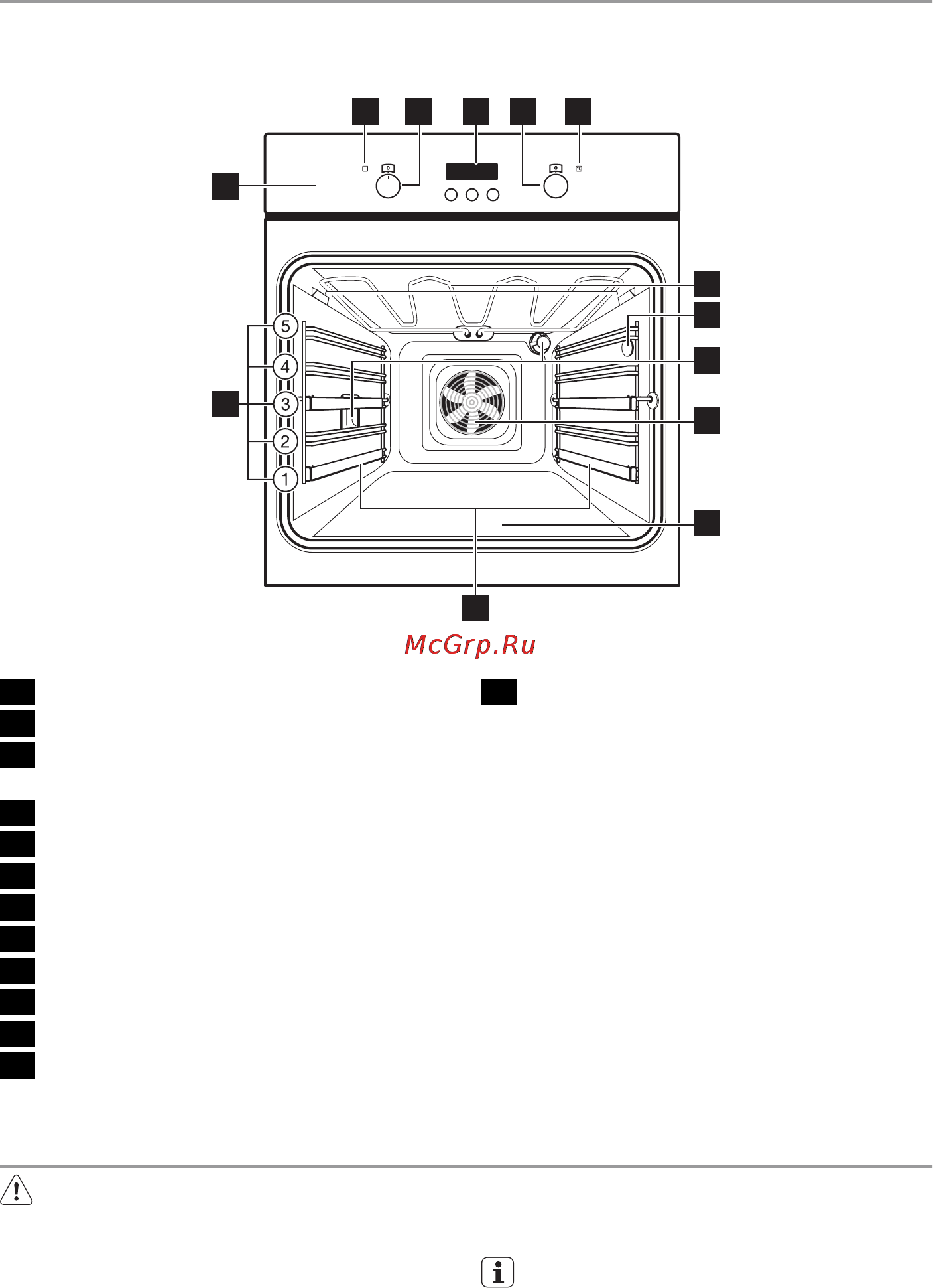 Electrolux EOB64201X [5/28] Ежедневное использование