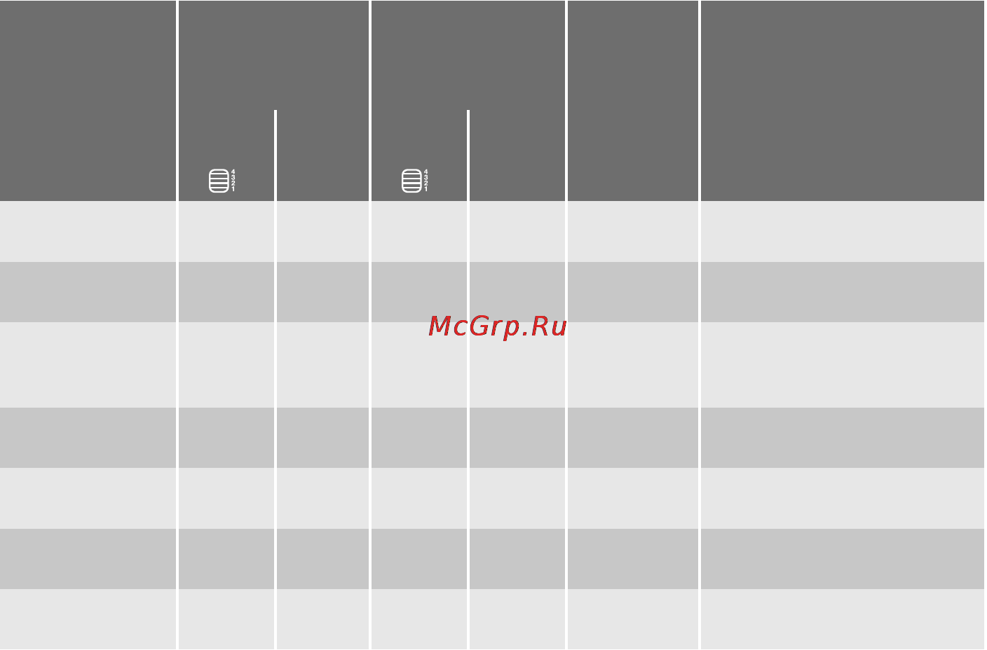 Electrolux EOC66800X [14/47] По окончании приготовления мяса ре комендуется подождать не менее 15 минут перед тем как разрезать его тогда оно останется сочным для предотвращения образования чрезмерного количества дыма при жарке налейте немного воды в проти вень для сбора жира чтобы избе жать отложения нагара от дыма сле дите за тем чтобы в поддоне во вре мя приготовления всегда была вода