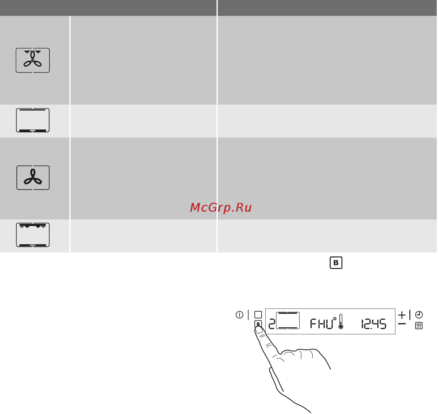 Electrolux EOC66800X Инструкция по эксплуатации онлайн [9/47] 14586