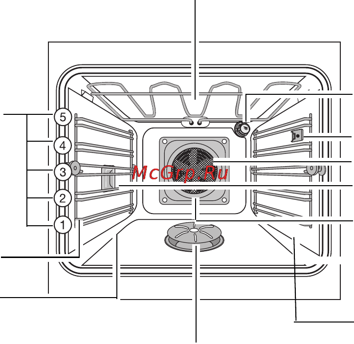 Electrolux EOB98000X [11/76] Основное оснащение духового шкафа