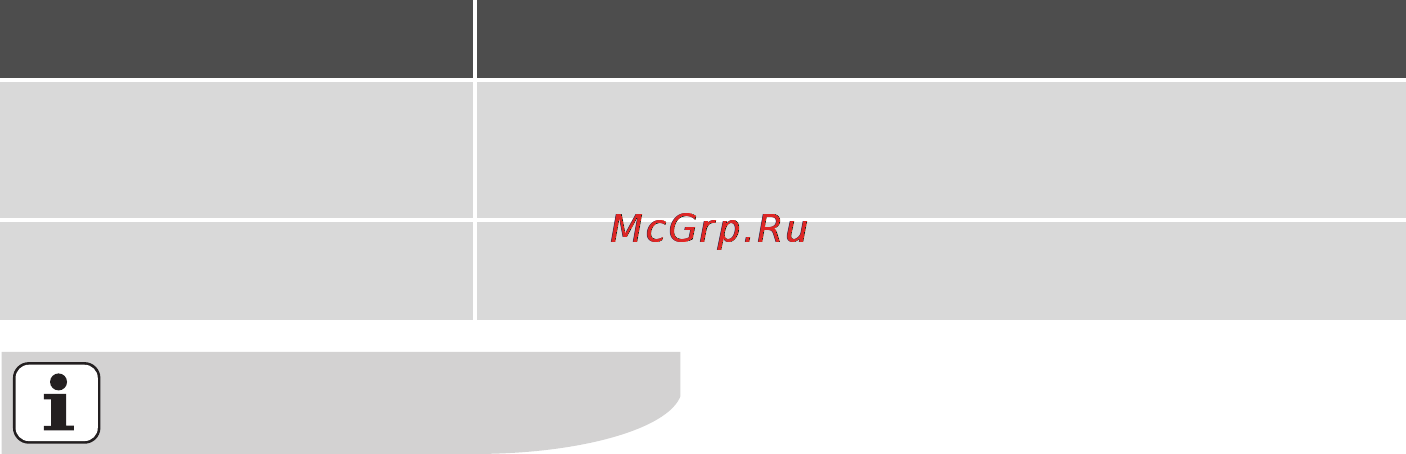 Electrolux EOB98000X [34/76] Меню мои программы