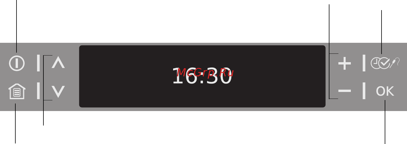 Electrolux EOB98000X [9/76] Сенсорные поля touch control
