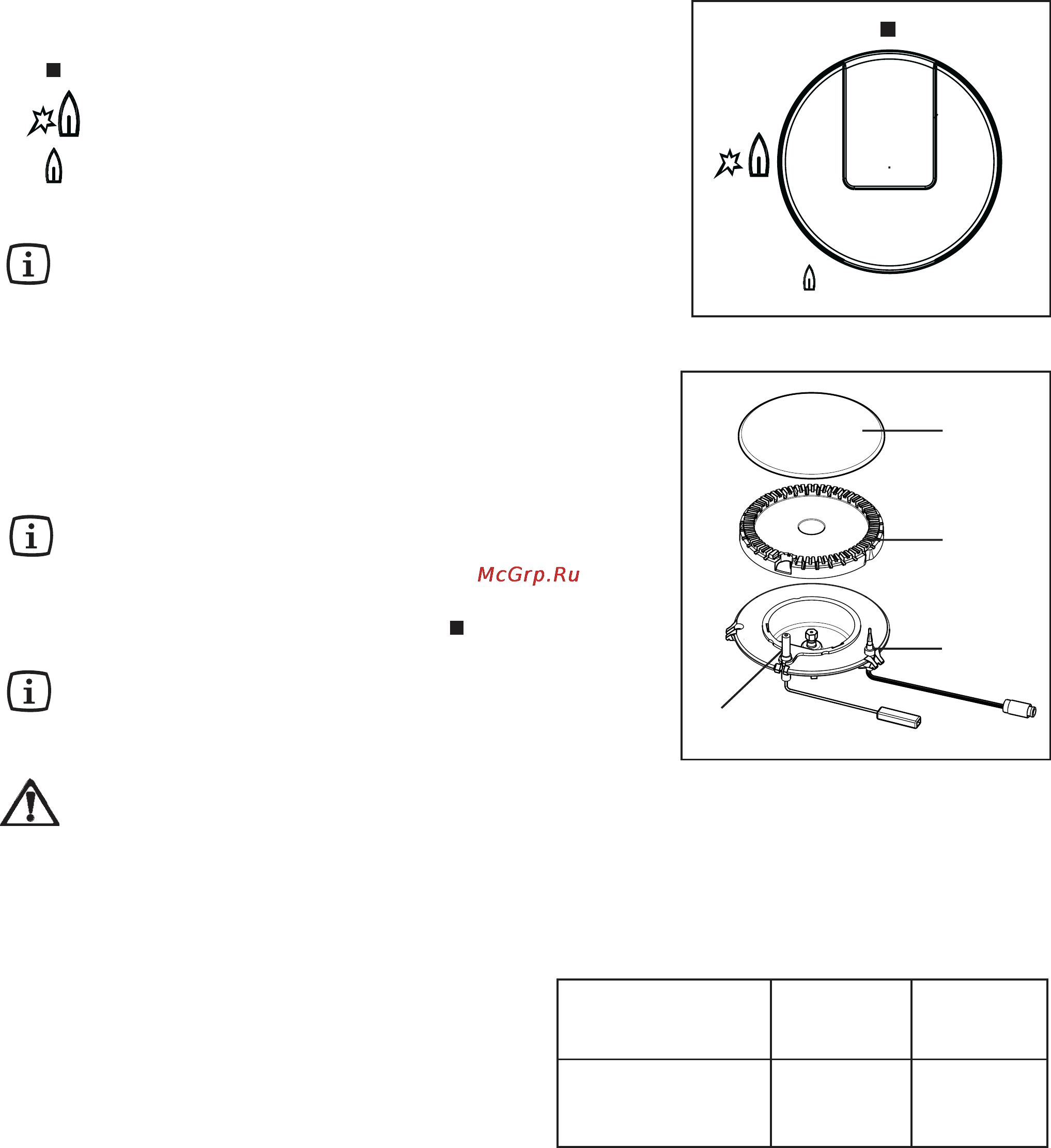 Electrolux EHG30235 x [37/100] Instruktioner för användaren