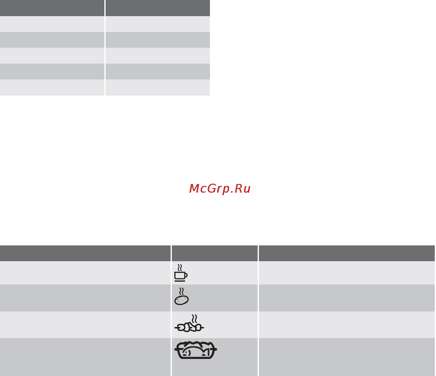 Electrolux EMS26415 X Инструкция по эксплуатации онлайн [11/20] 14607