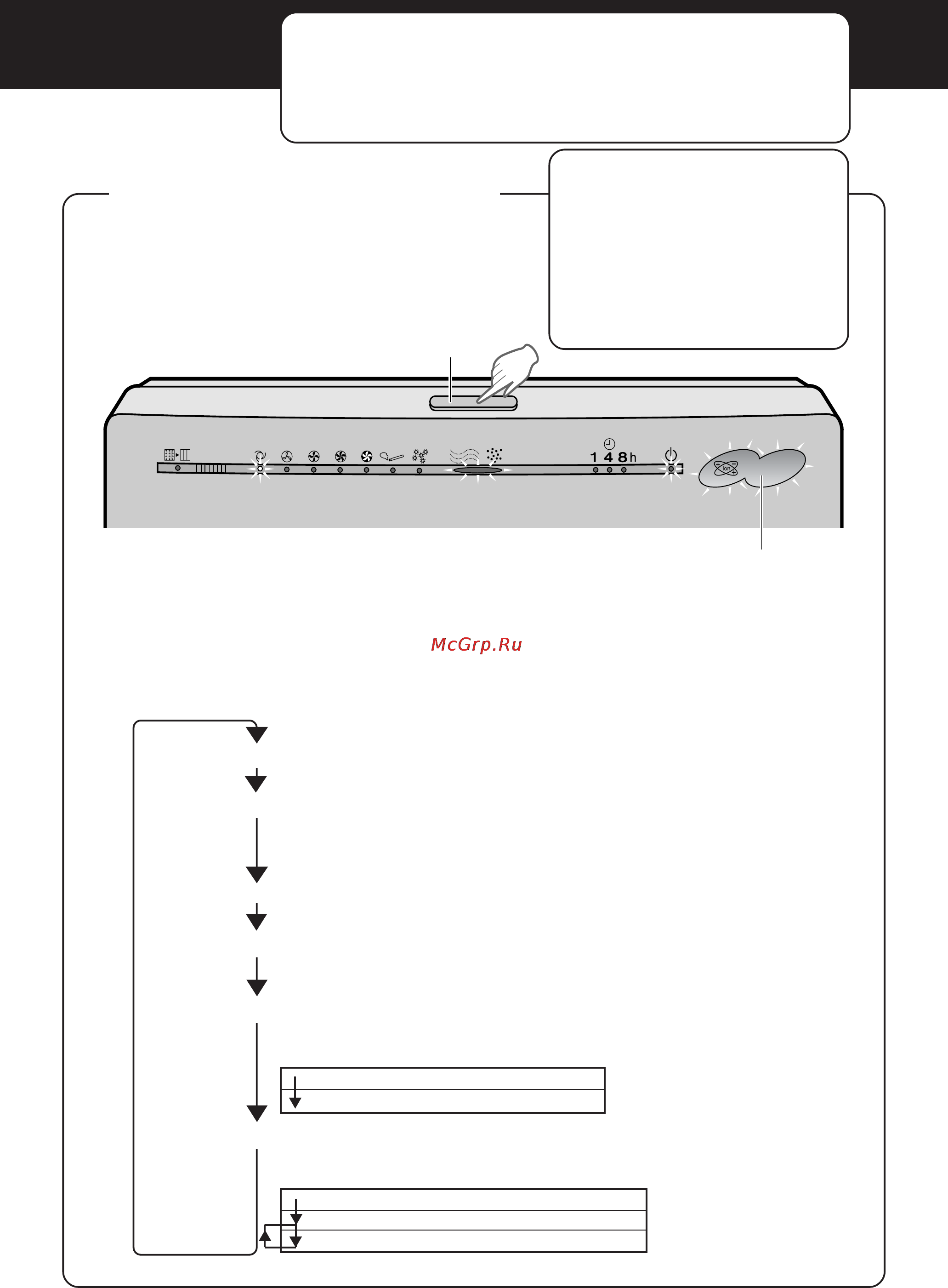 Sharp FU-40SE [12/18] Работа с основным блоком