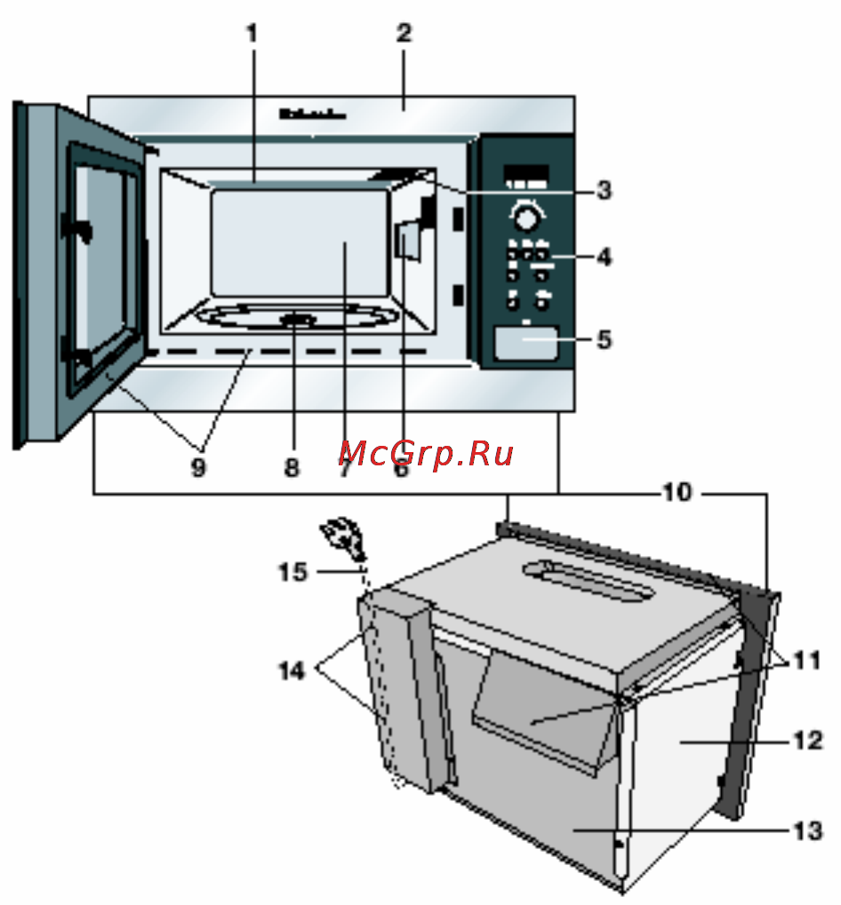 Electrolux EMS26405 X [9/54] Описание печи