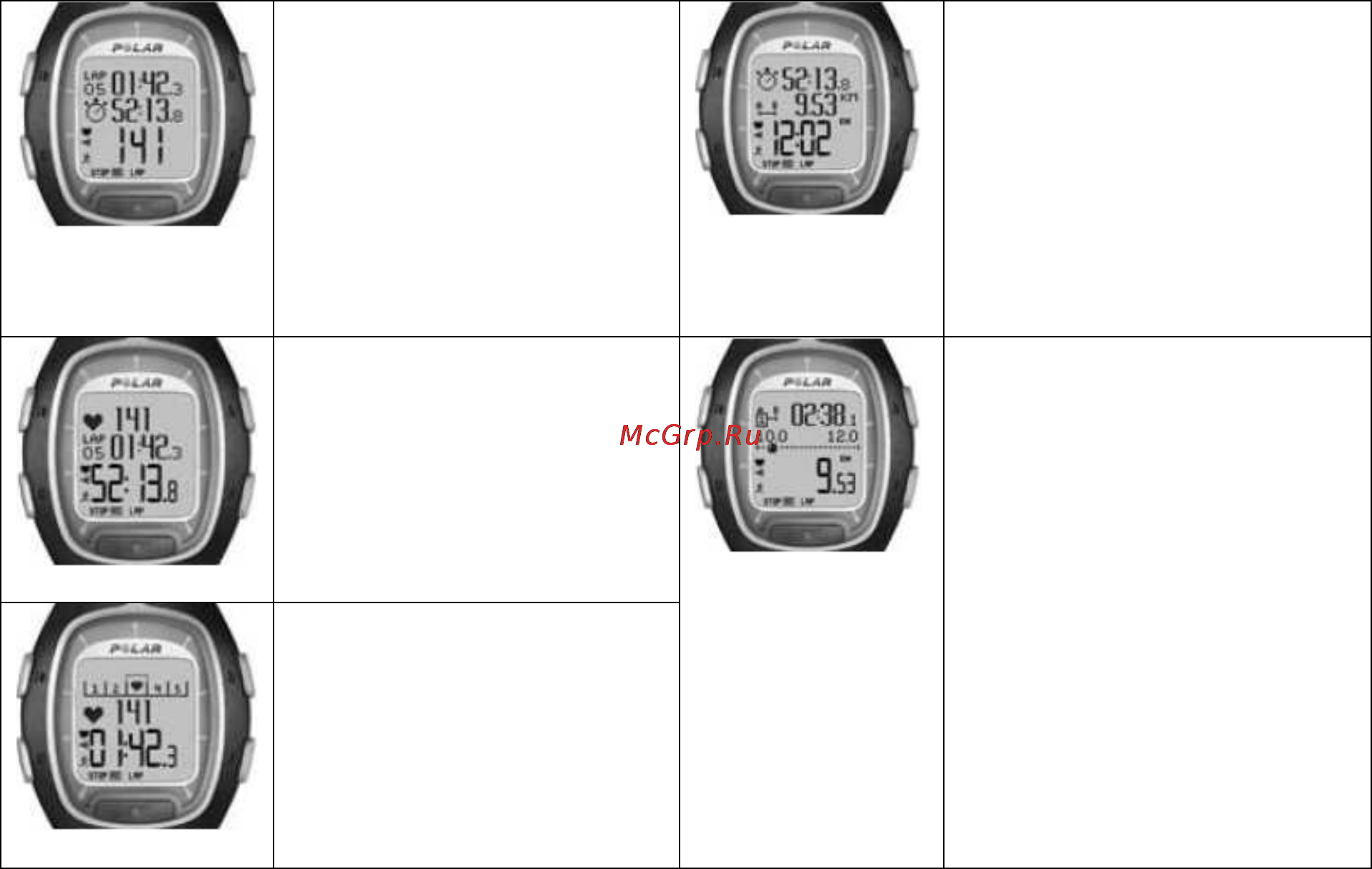 Polar RS300SD [16/83] Просмотр показателей дисплея