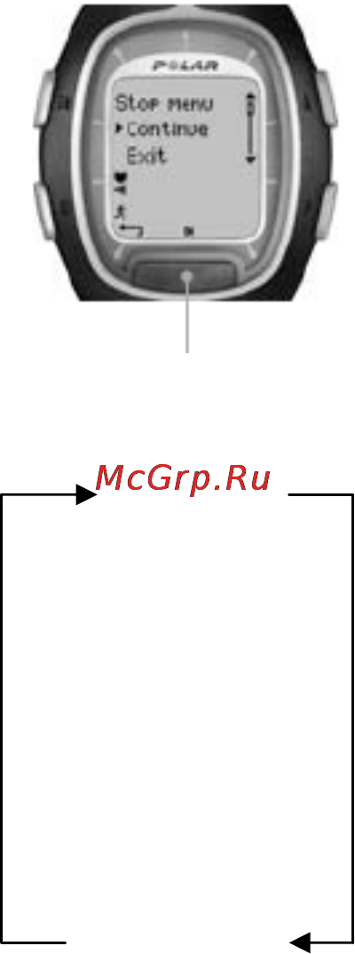 Polar RS300 [22/83] Остановка тренировки