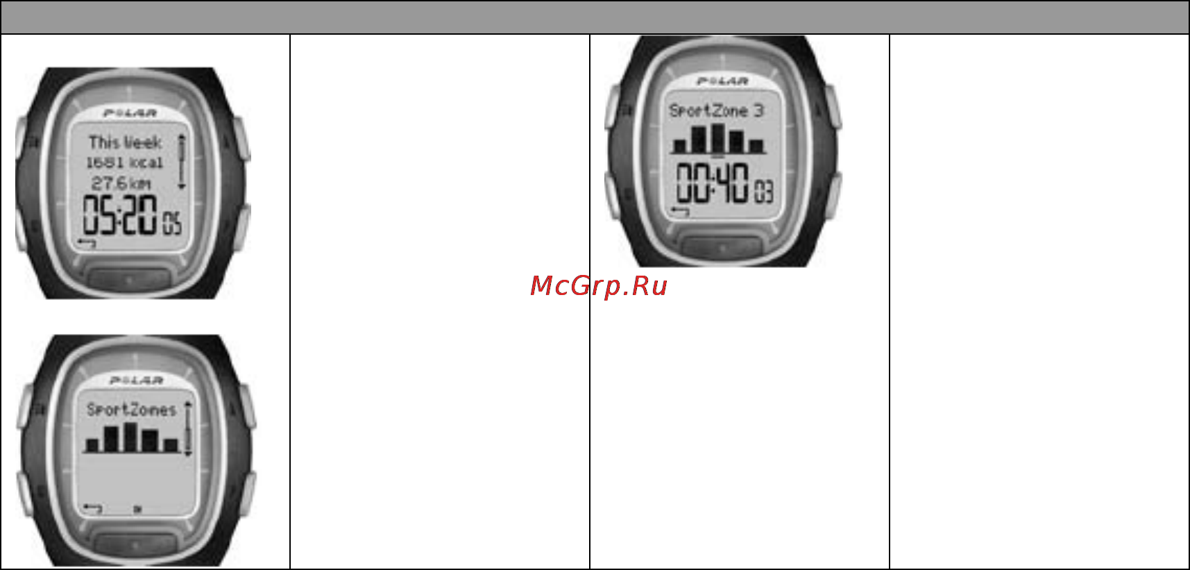 Polar RS300 [32/83] Totals totals общие