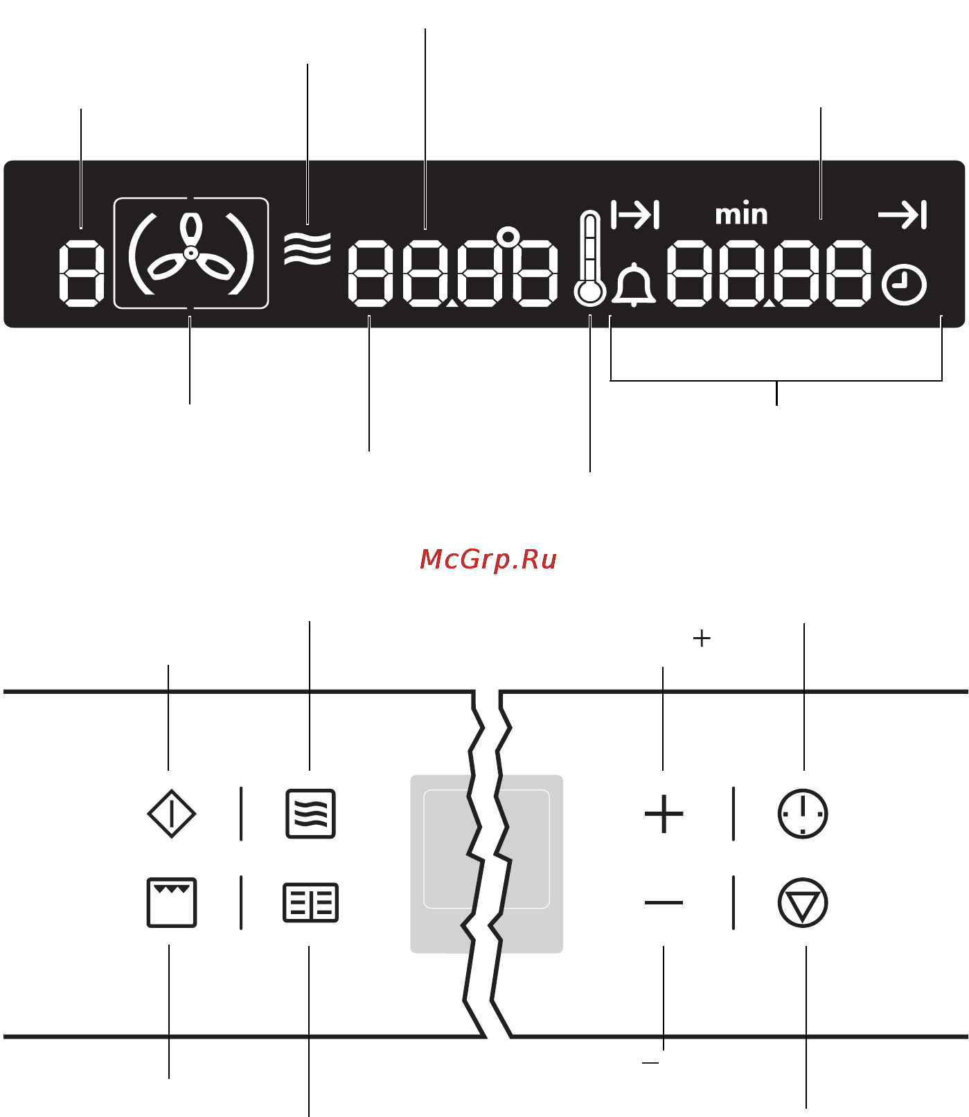 Electrolux EOK 76030 X [17/69] Ей1а0ае0