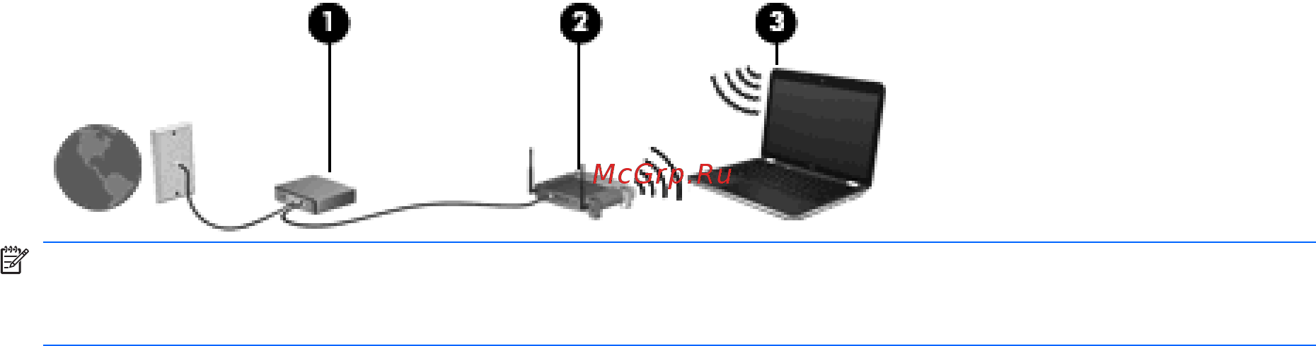 HP Mini 210-3051er LT810EA [17/82] Защита беспроводной лвс