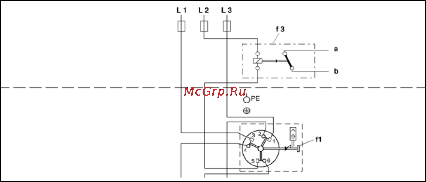 Siemens DH 12102 [13/14] Первоначальный пуск