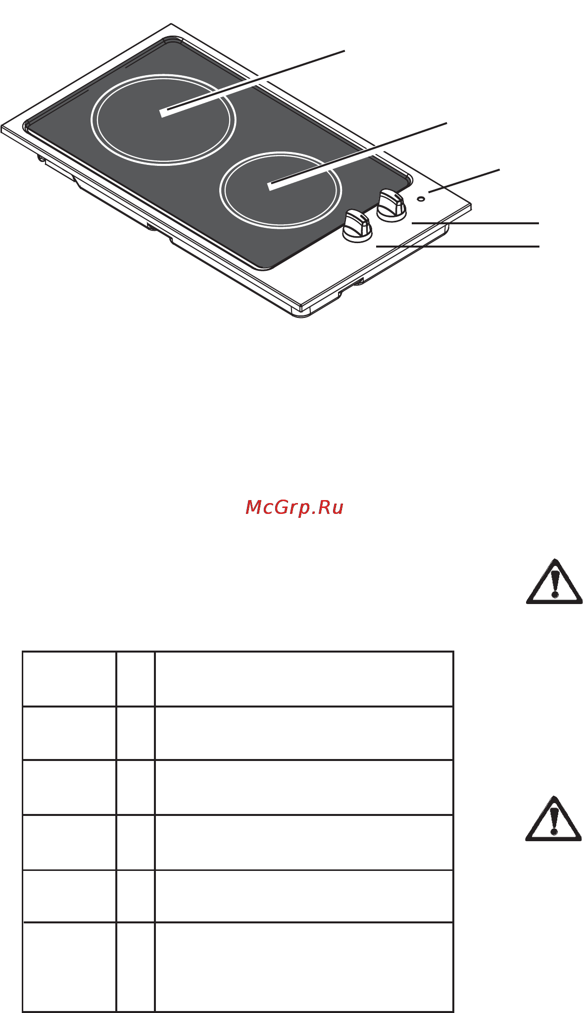 Electrolux EHC30200 X [3/10] Индикаторная лампочка