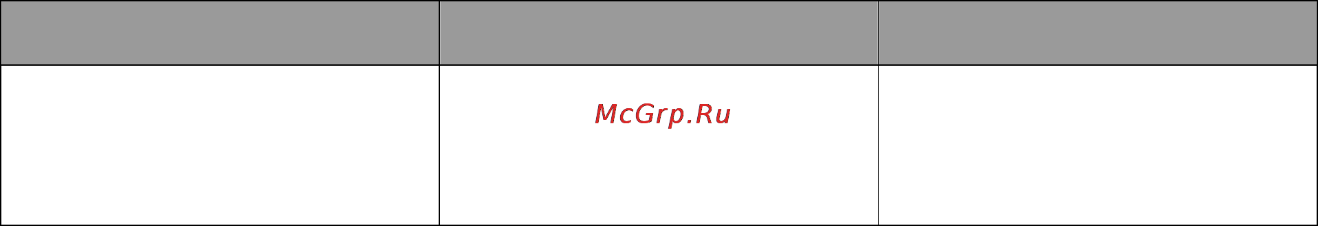 Polar CS100 Инструкция по эксплуатации онлайн [11/59] 14669