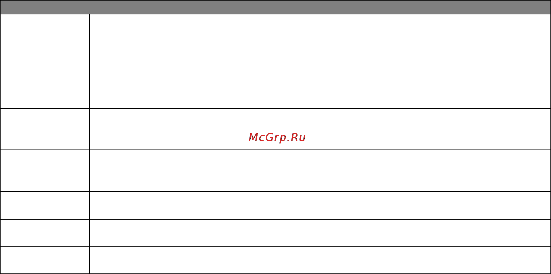 Polar CS100B Инструкция по эксплуатации онлайн [24/59] 14675