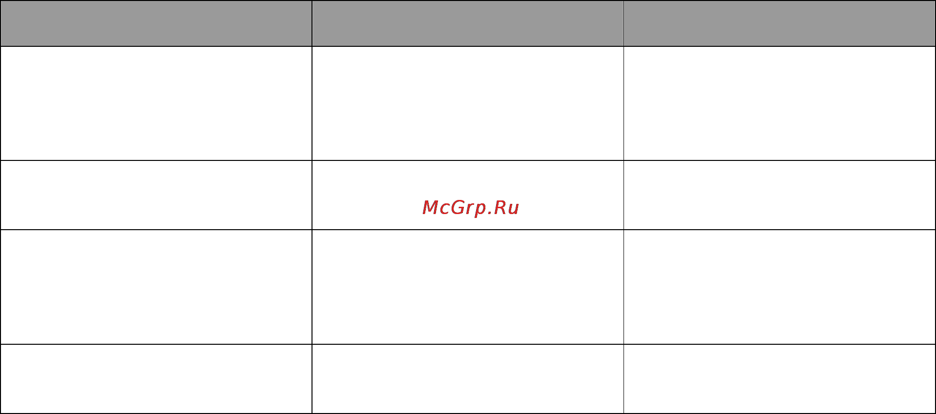 Polar CS100 Инструкция по эксплуатации онлайн [32/59] 14669