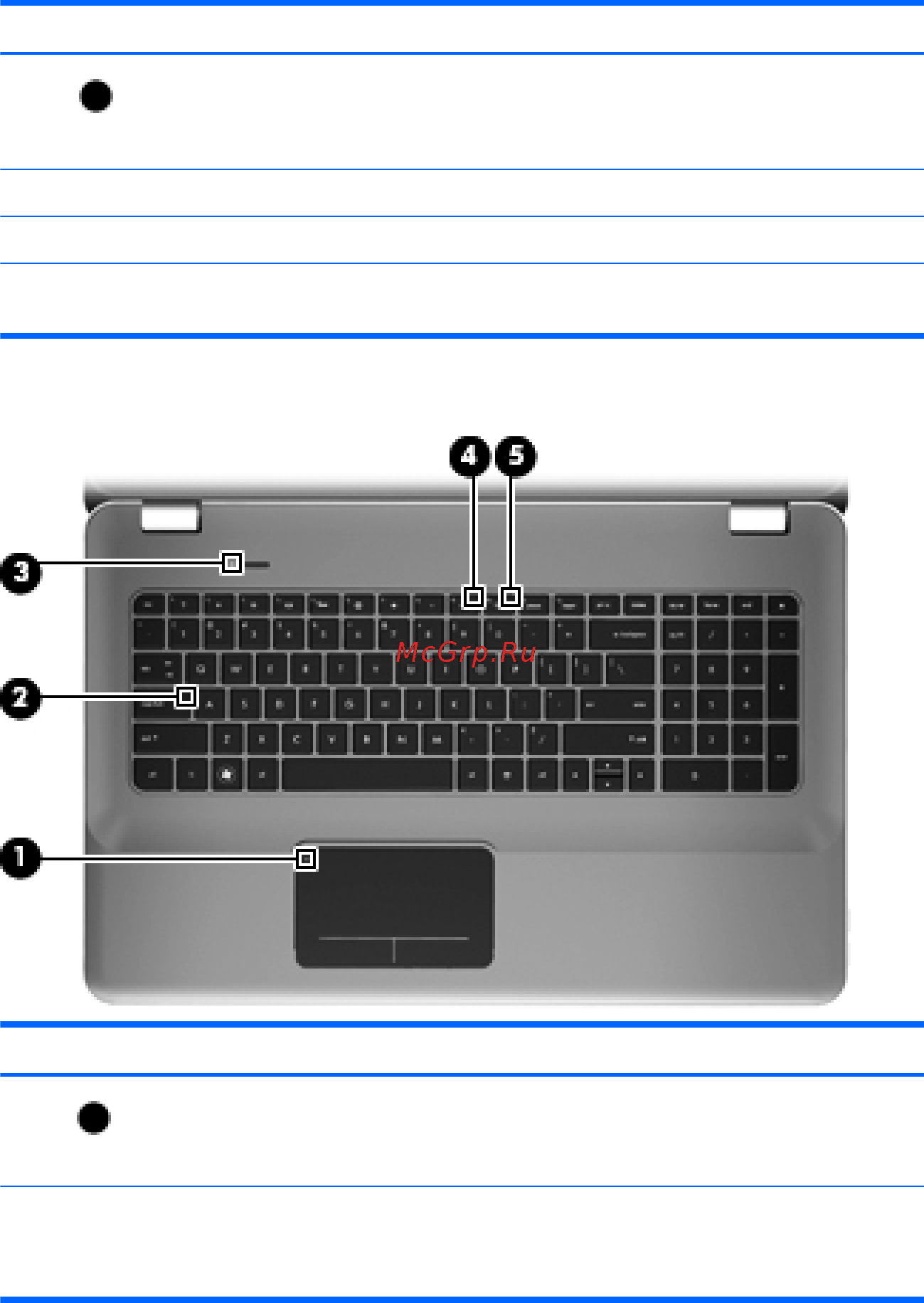 HP PAVILION dm4-2001er [42/109] Индикаторы