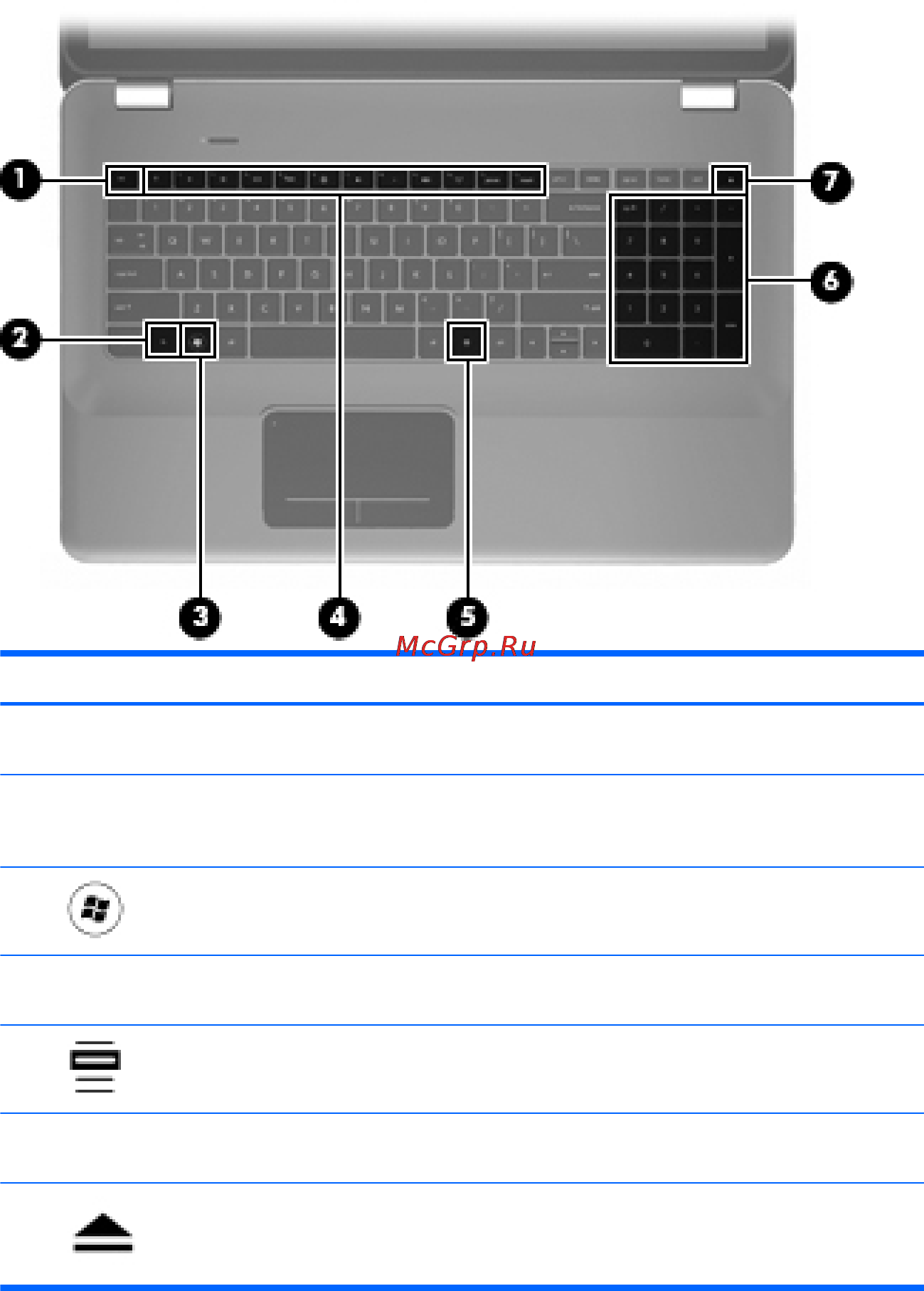 HP PAVILION dm4-2001er [45/109] Клавиши