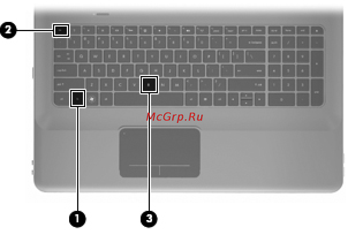 HP PAVILION dm4-2001er [63/109] Использование сочетаний клавиш
