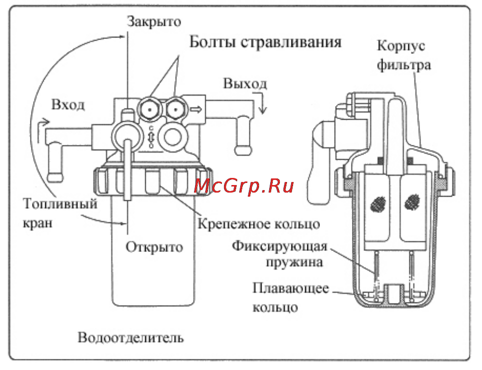 Вепрь АДА 13.5-Т400 РЯ Инструкция по эксплуатации онлайн [39/47] 14690