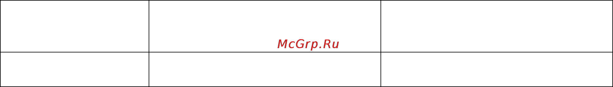 Вепрь АДА 7-230 РЯ Инструкция по эксплуатации онлайн [5/47] 14724