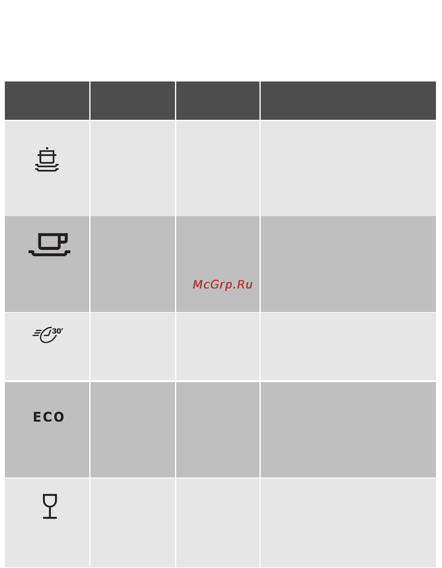 Electrolux ESL 45010 [25/44] Программы мойки