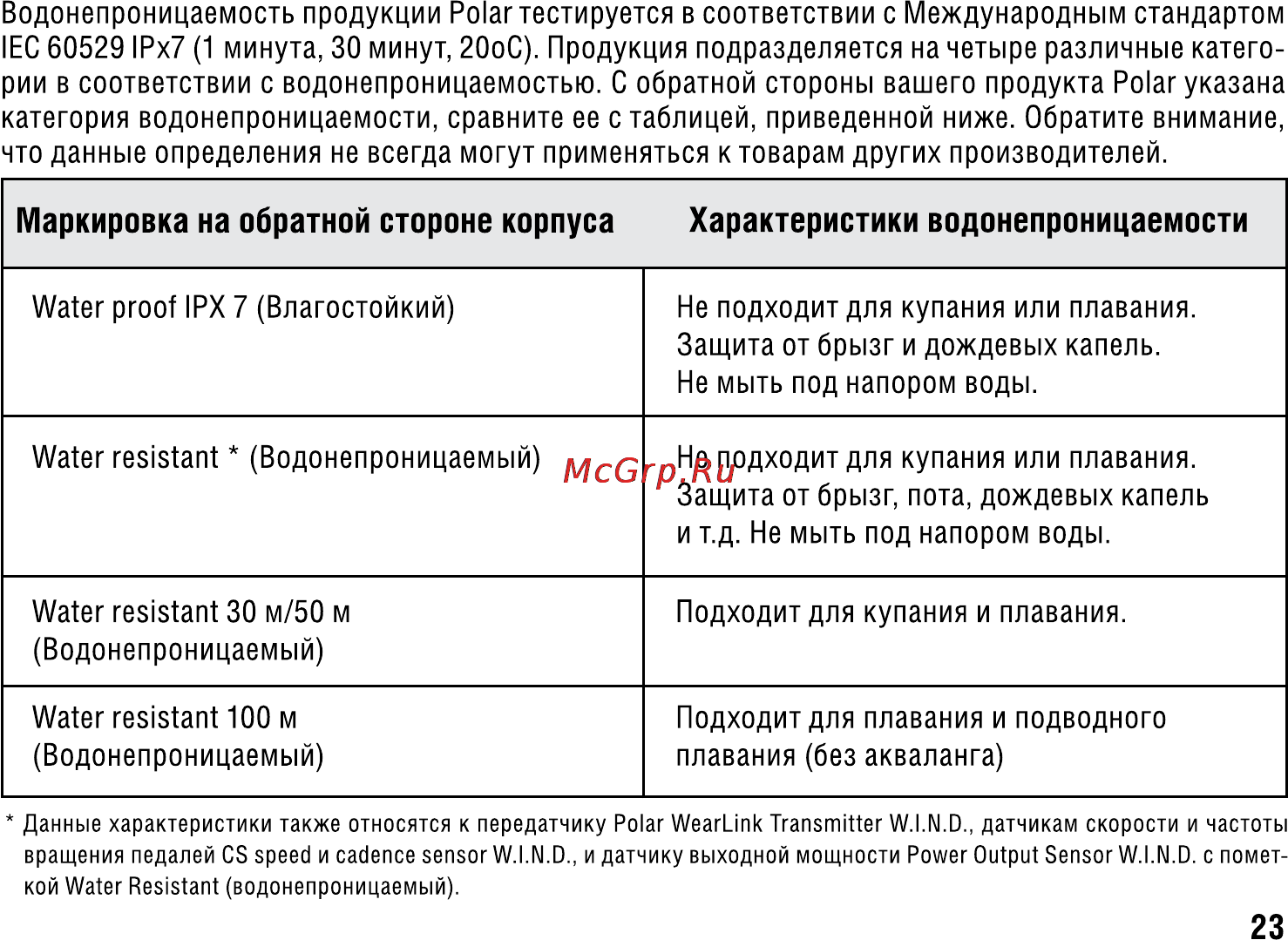 Polar CS500 [23/28] Маркировка на обратной стороне корпуса характеристики водонепроницаемости