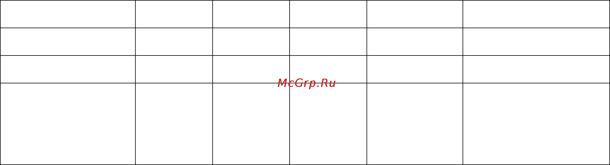Polar CS600 Инструкция по эксплуатации онлайн [55/60] 14703