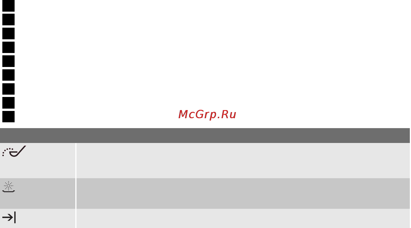 Electrolux ESL47710R Инструкция по эксплуатации онлайн [23/34] 14713