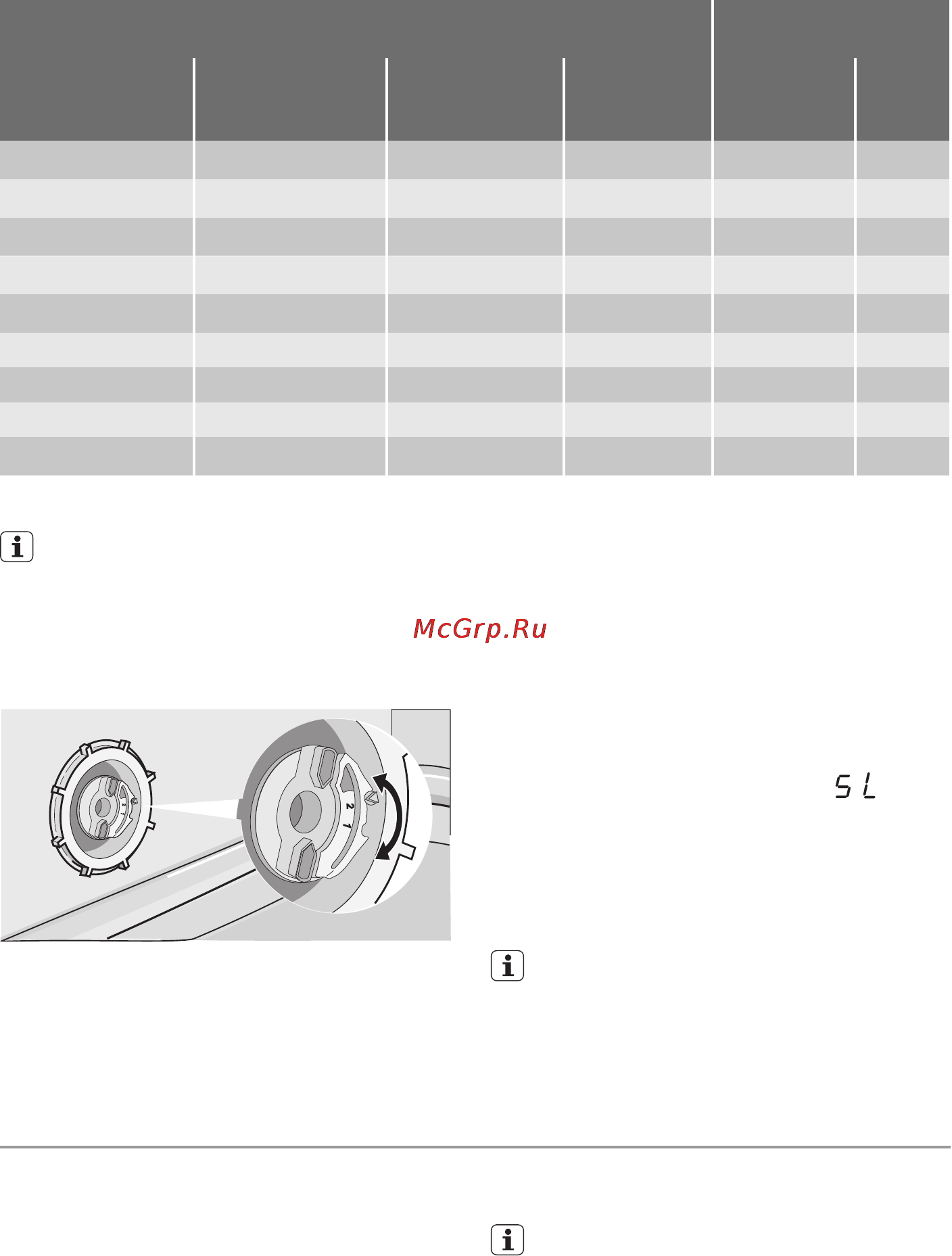 Electrolux ESL47710R [25/34] Používanie soli do umývačky riadu