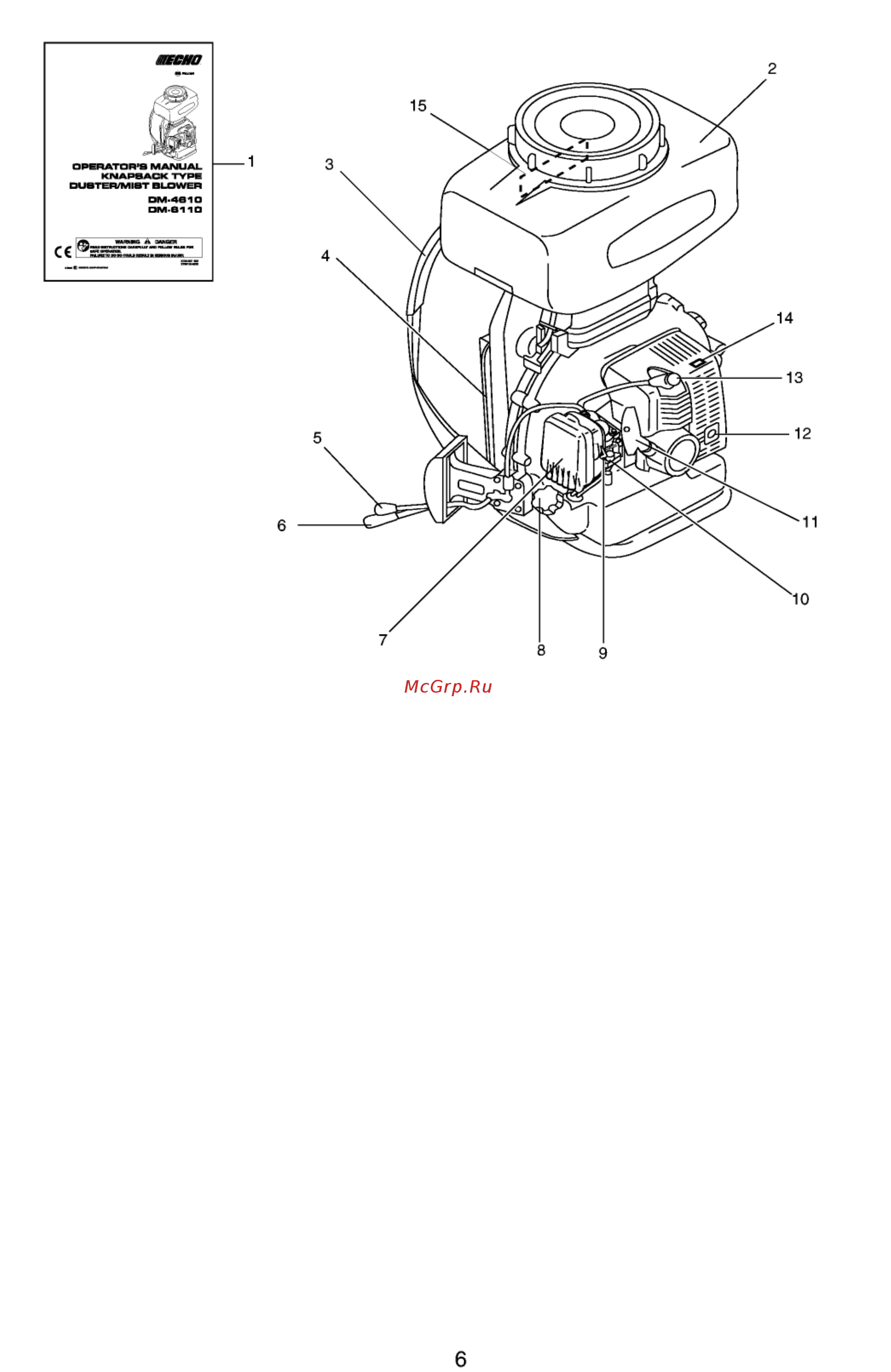 Echo DM-6110 [6/20] Описание