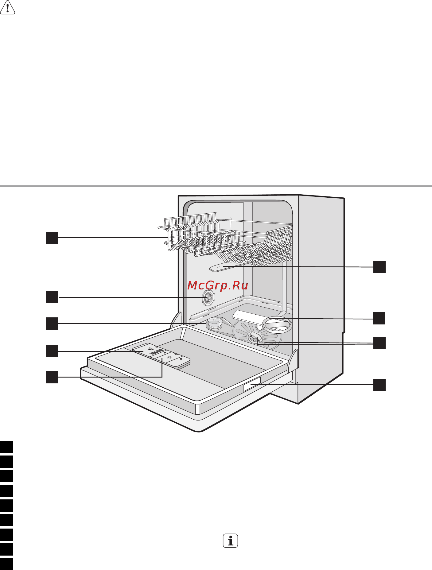 Electrolux ESL66060R [5/20] Описание изделия