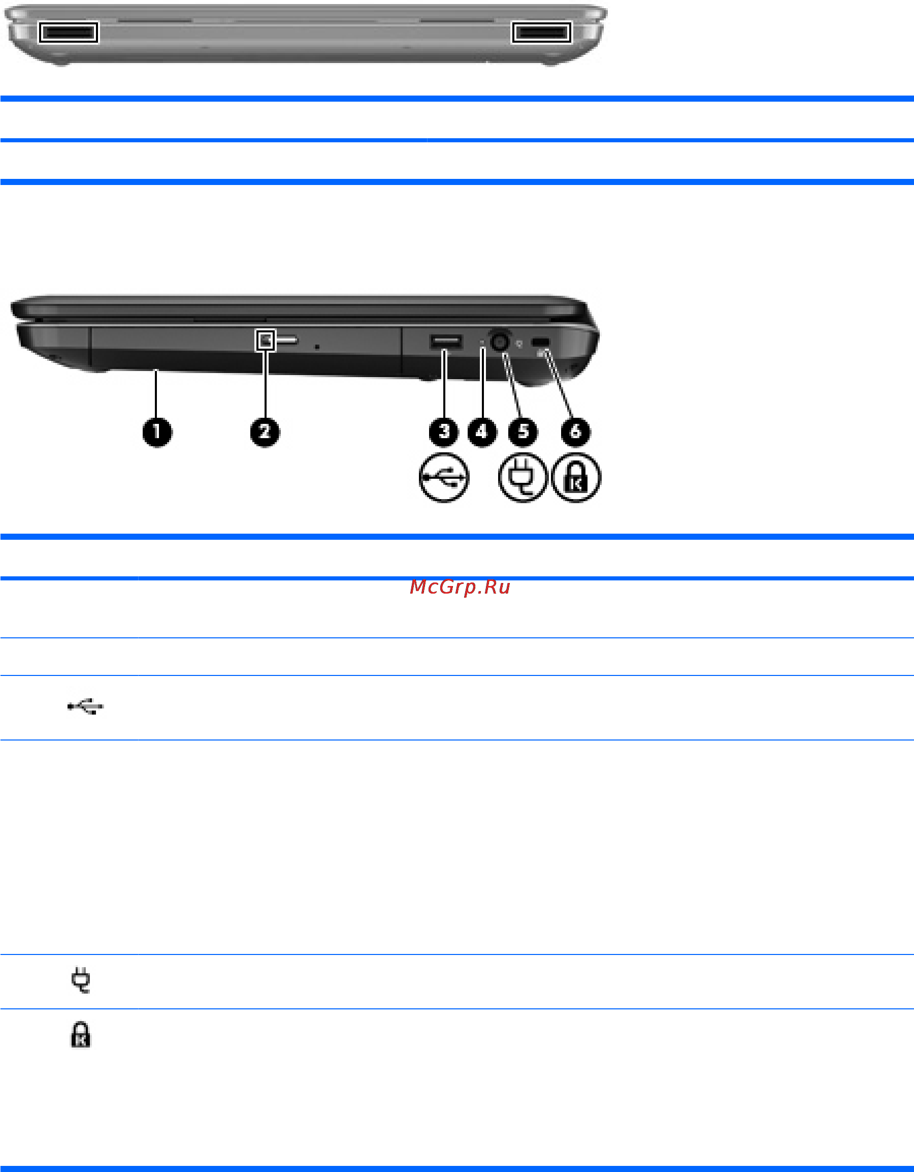 HP Pavilion g6-1004er LW098EA [14/57] Глава 2 знакомство с компьютером