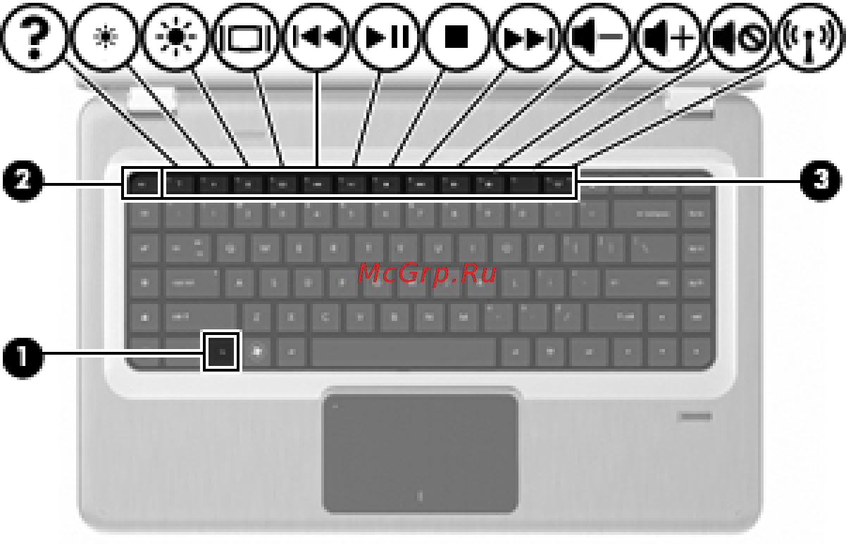 HP PAVILION dv6-3304er [42/145] Использование сочетаний клавиш