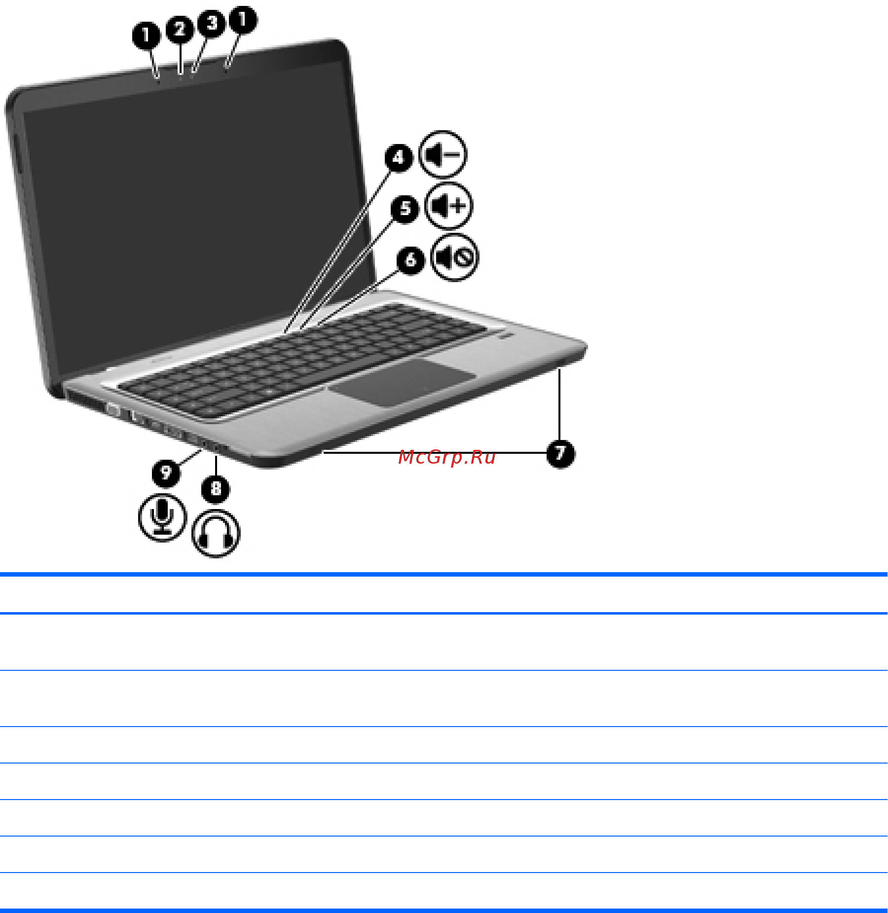 HP PAVILION dv6-3304er [45/145] Расположение мультимедийных компонентов