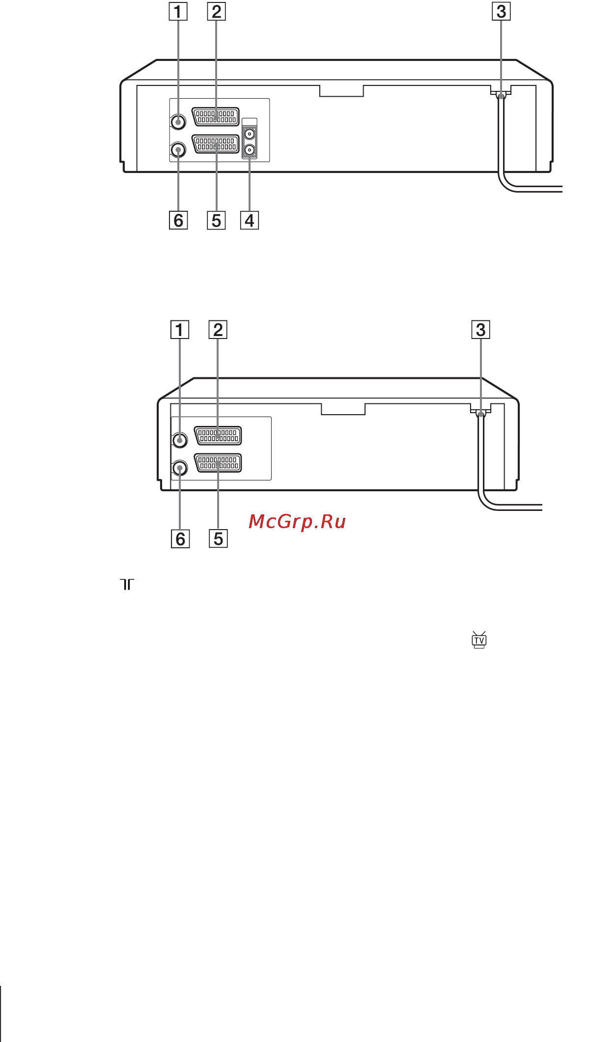 Sony SLV-SE740N [8/96] Задняя панель
