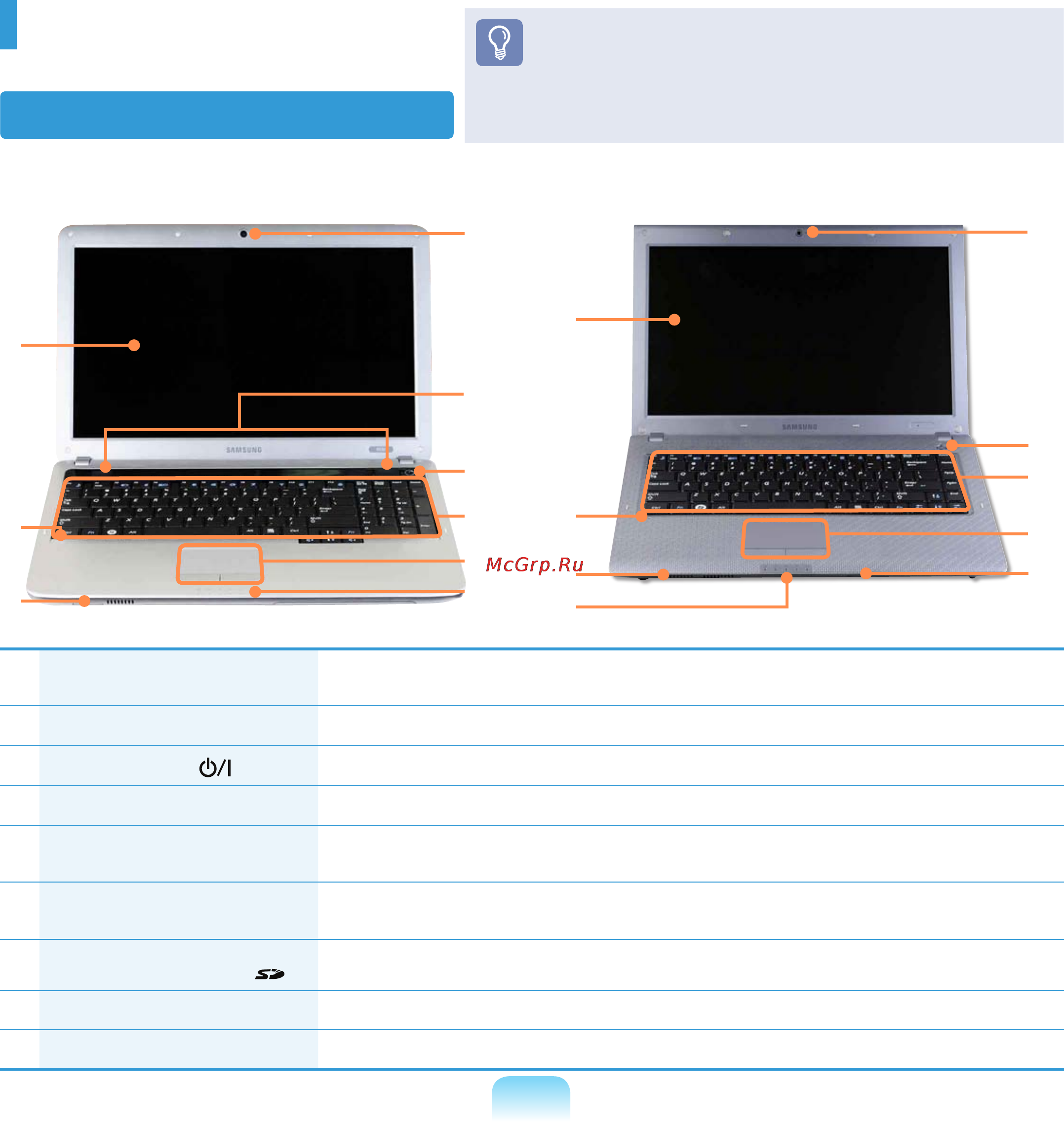Samsung R525-JV05 [42/137] Обзор