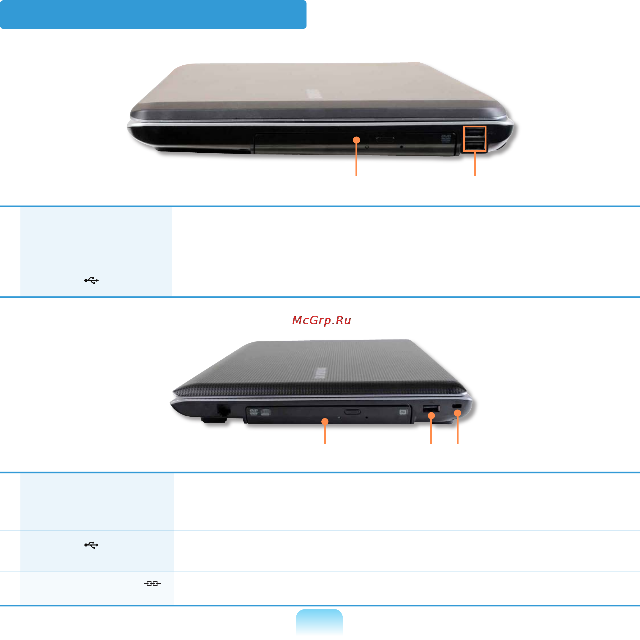 Samsung R525-JV05 [44/137] Для моделей с диагональю экрана 14 дюймов