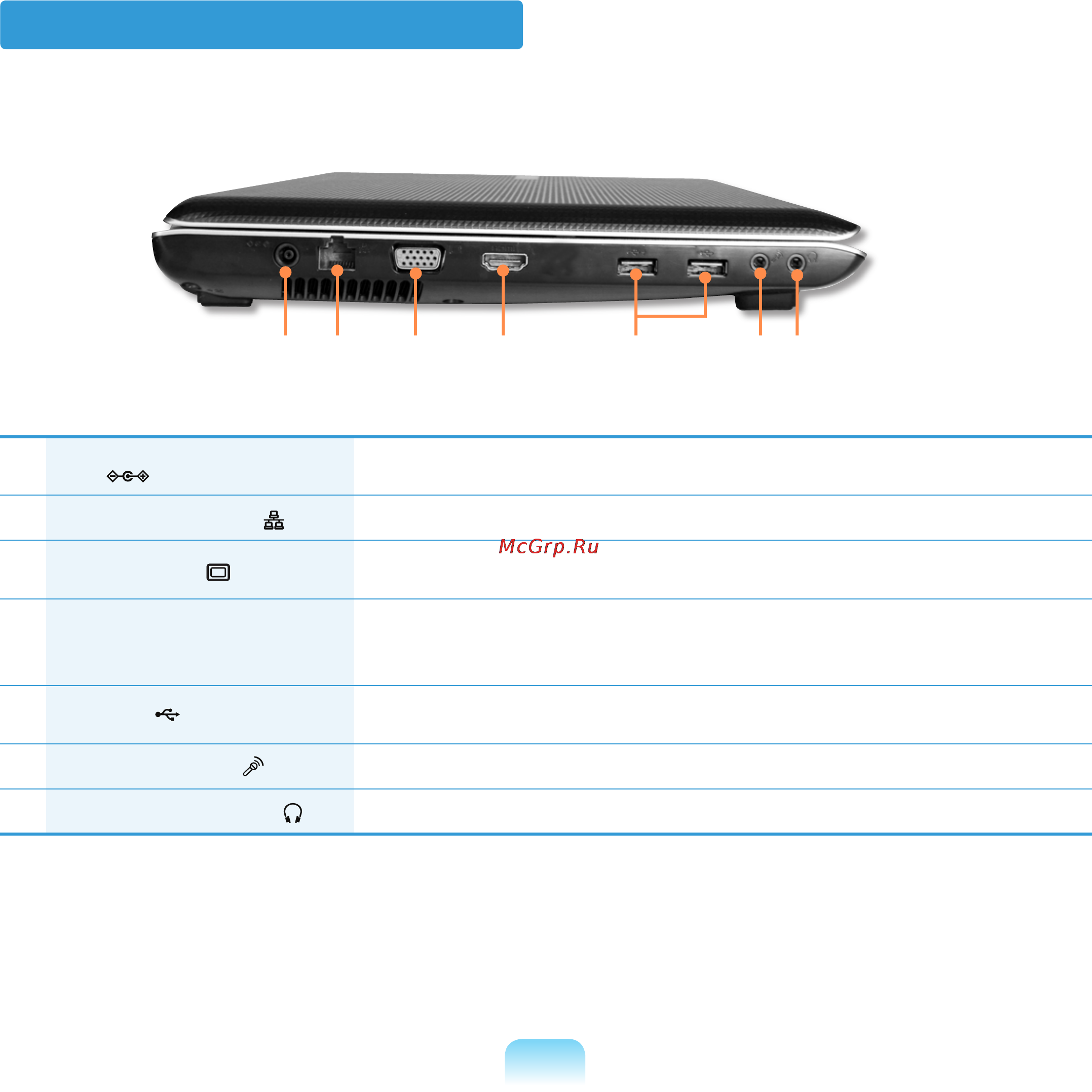 Samsung R525-JV05 [46/137] 1 3 4 5 6 7